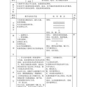篮球手上基本功训练教案?